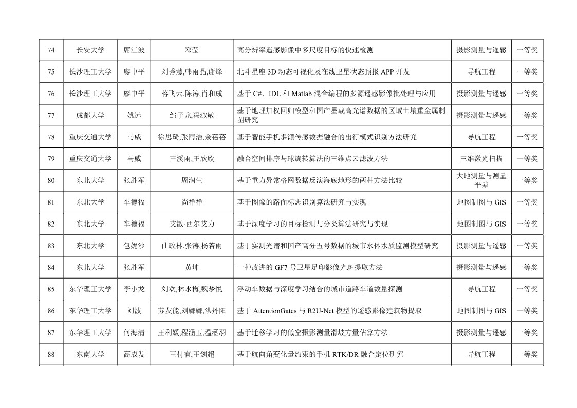 球客岛-专业足球角逐直播实时足球比分数据分析平台
