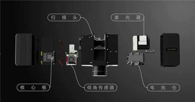球客岛-专业足球角逐直播实时足球比分数据分析平台