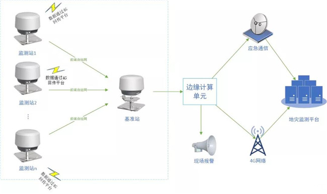 球客岛-专业足球角逐直播实时足球比分数据分析平台