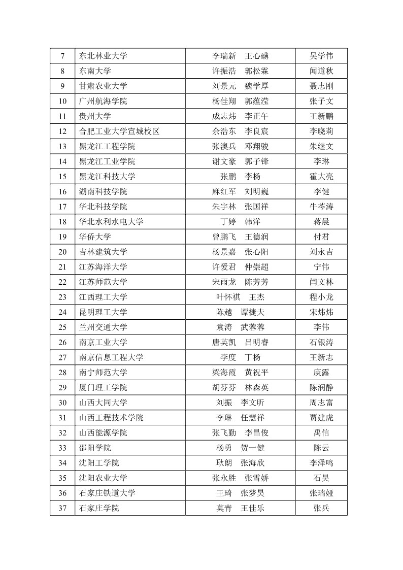 球客岛-专业足球角逐直播实时足球比分数据分析平台