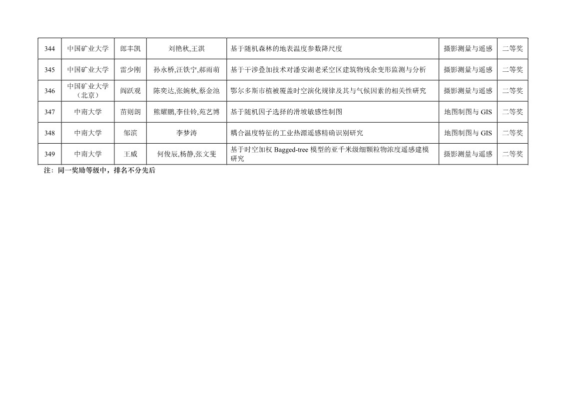 球客岛-专业足球角逐直播实时足球比分数据分析平台