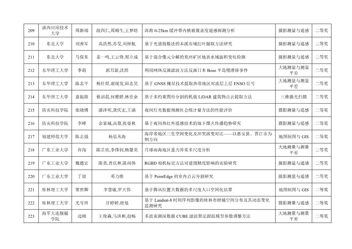 球客岛-专业足球角逐直播实时足球比分数据分析平台