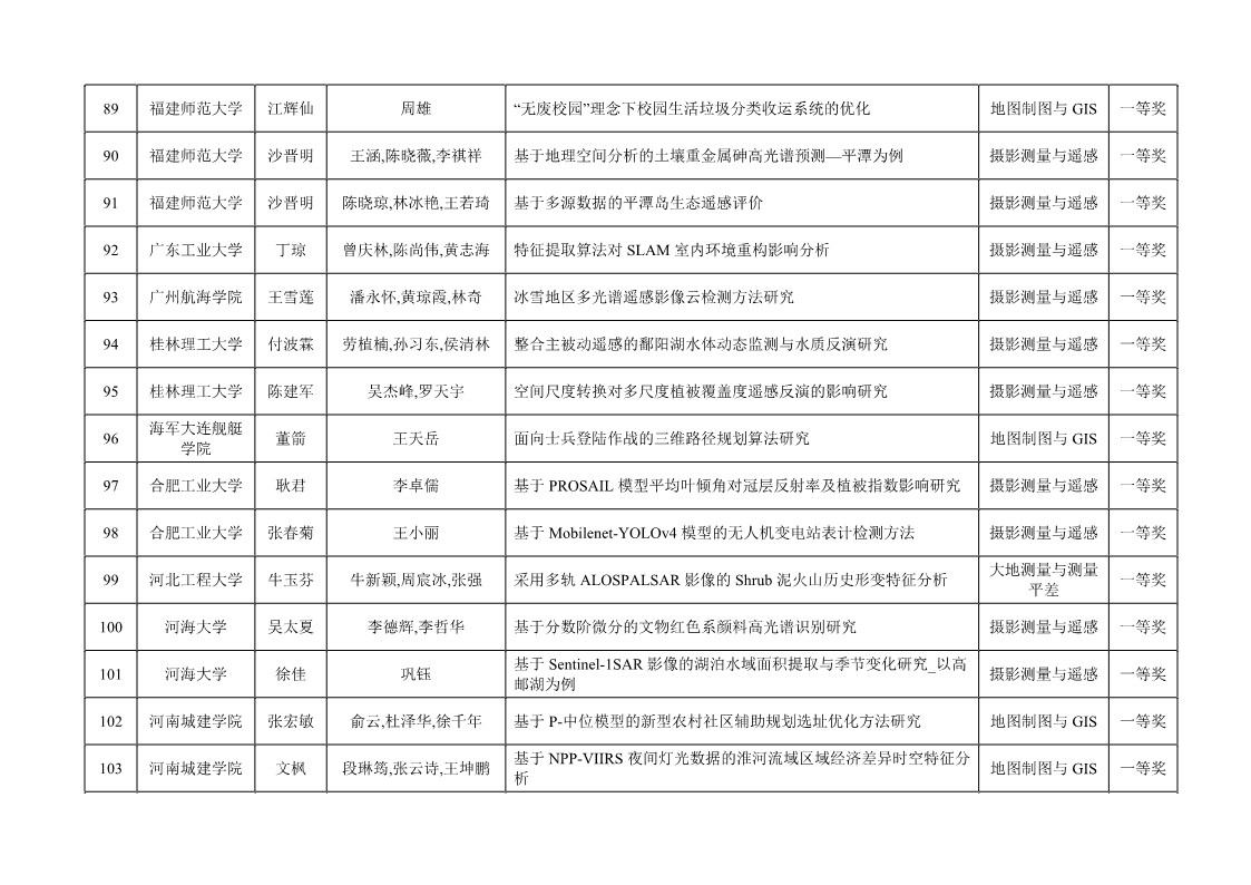 球客岛-专业足球角逐直播实时足球比分数据分析平台