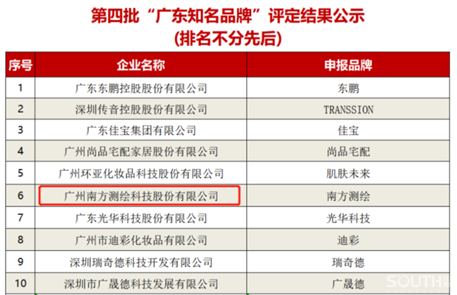 球客岛-专业足球角逐直播实时足球比分数据分析平台