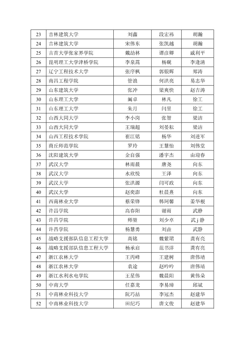 球客岛-专业足球角逐直播实时足球比分数据分析平台