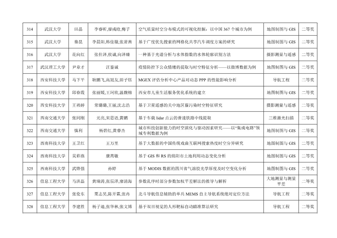 球客岛-专业足球角逐直播实时足球比分数据分析平台