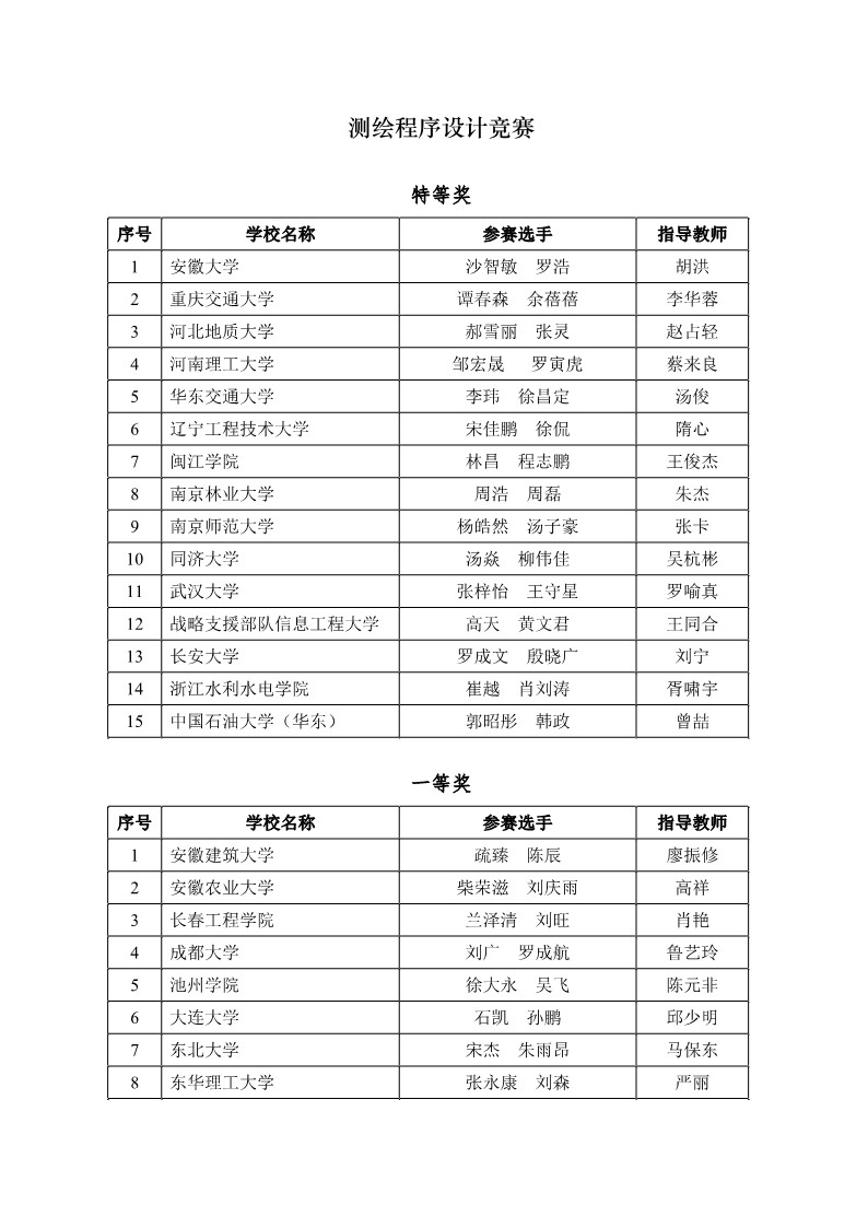 球客岛-专业足球角逐直播实时足球比分数据分析平台