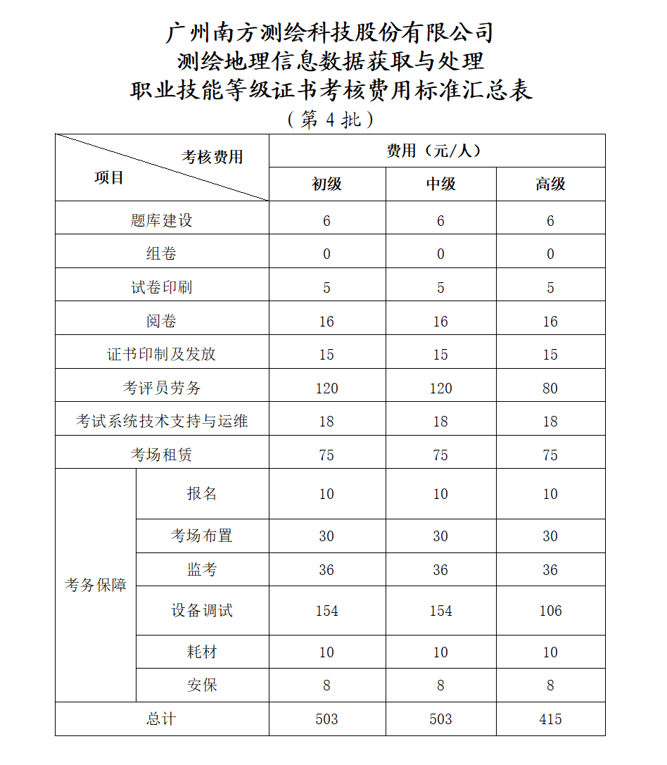 球客岛-专业足球角逐直播实时足球比分数据分析平台