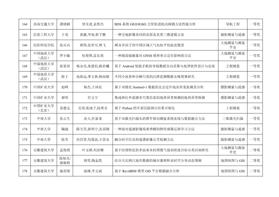 球客岛-专业足球角逐直播实时足球比分数据分析平台