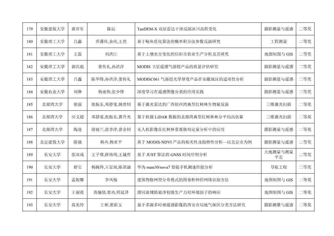 球客岛-专业足球角逐直播实时足球比分数据分析平台