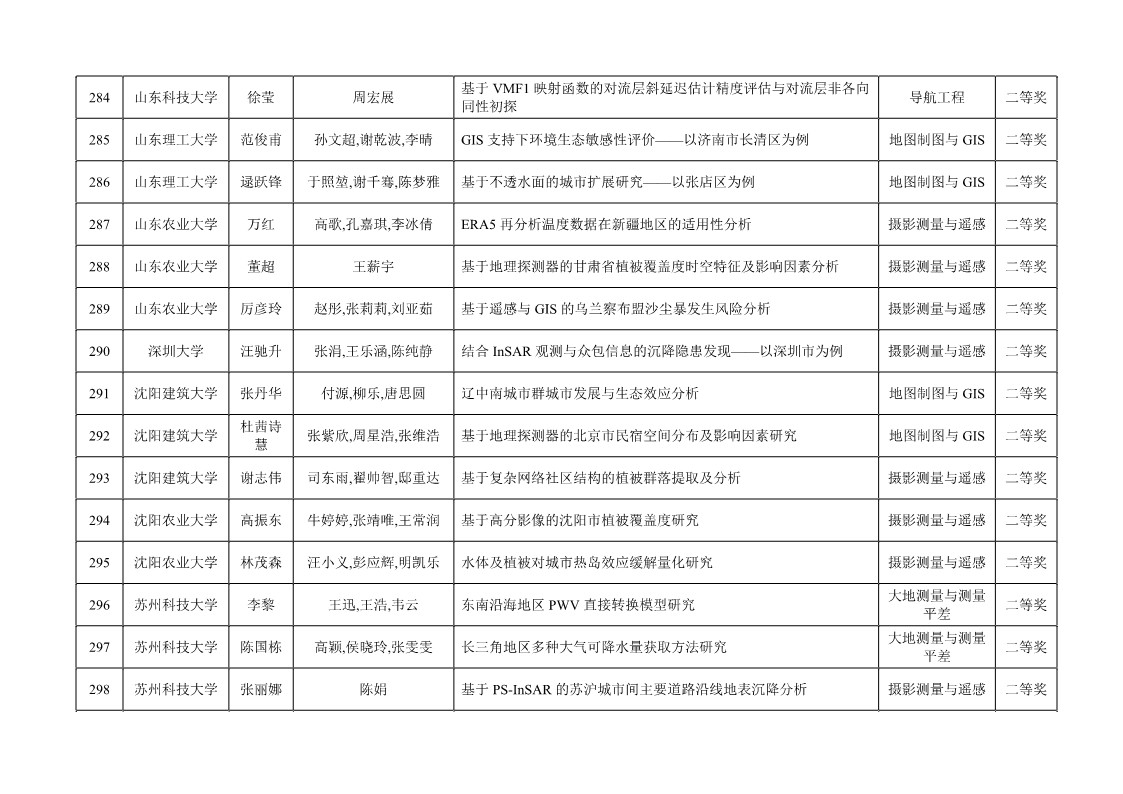 球客岛-专业足球角逐直播实时足球比分数据分析平台