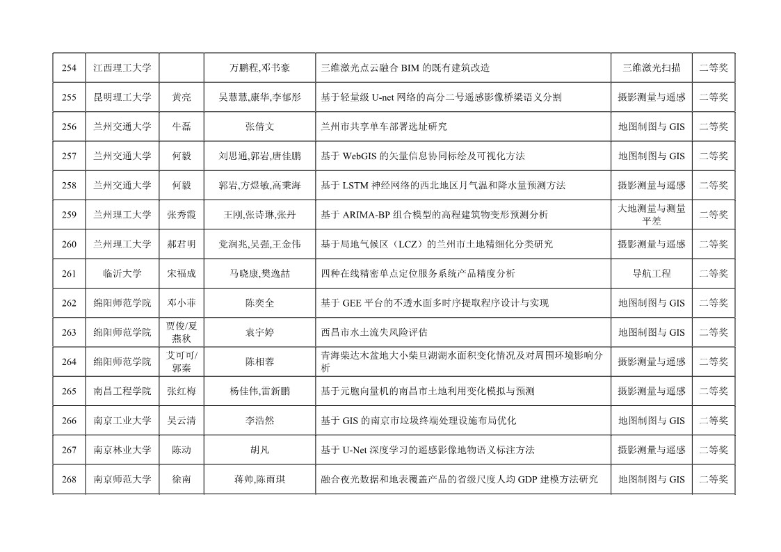 球客岛-专业足球角逐直播实时足球比分数据分析平台