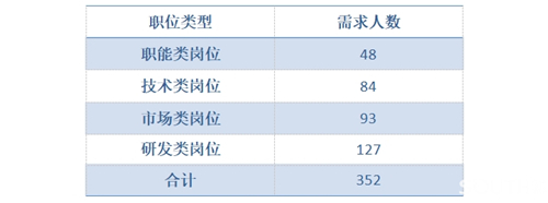 球客岛-专业足球角逐直播实时足球比分数据分析平台