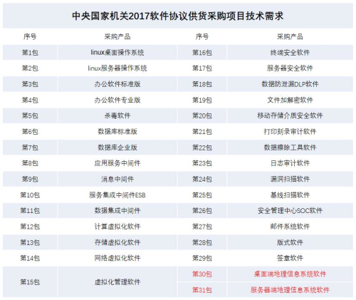 球客岛-专业足球角逐直播实时足球比分数据分析平台