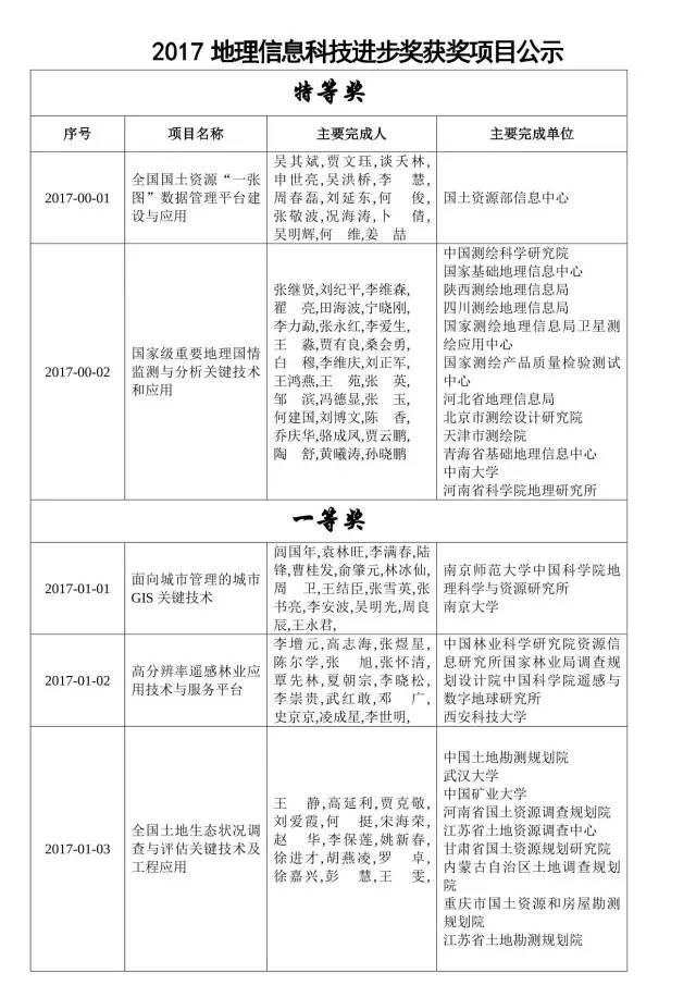 球客岛-专业足球角逐直播实时足球比分数据分析平台