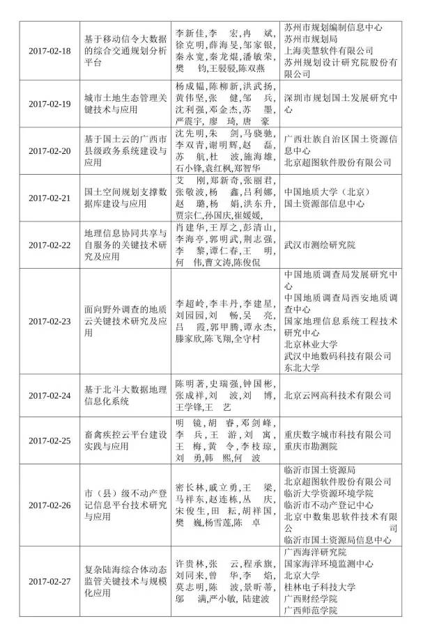 球客岛-专业足球角逐直播实时足球比分数据分析平台