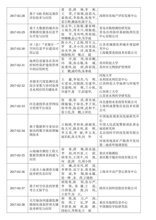 球客岛-专业足球角逐直播实时足球比分数据分析平台