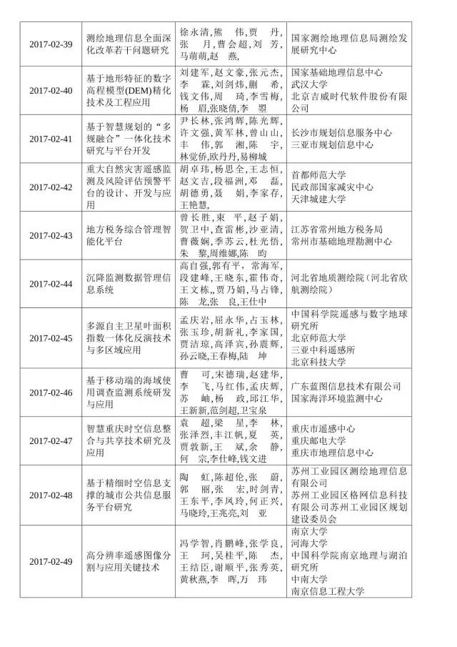 球客岛-专业足球角逐直播实时足球比分数据分析平台