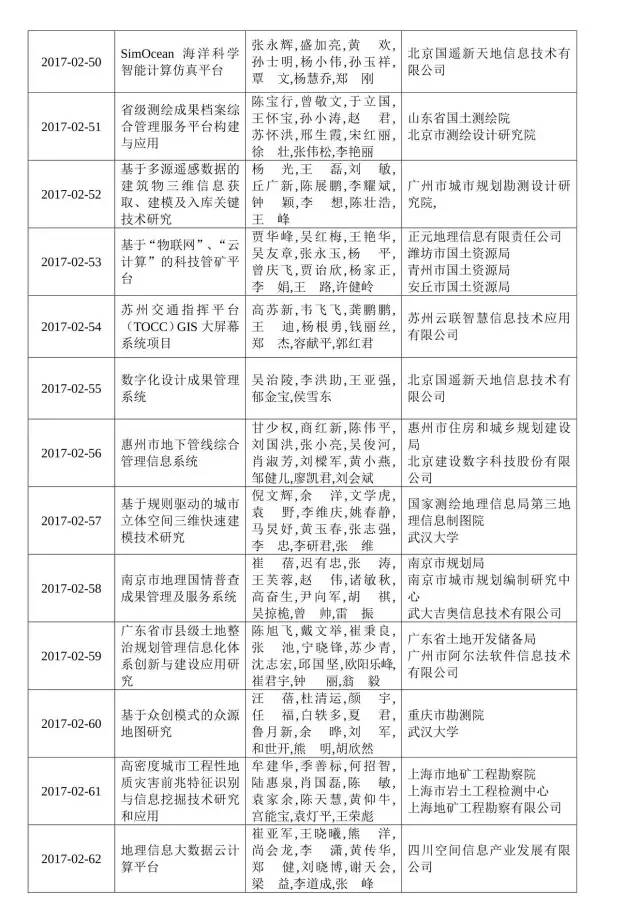 球客岛-专业足球角逐直播实时足球比分数据分析平台