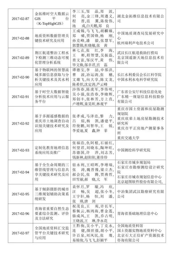 球客岛-专业足球角逐直播实时足球比分数据分析平台