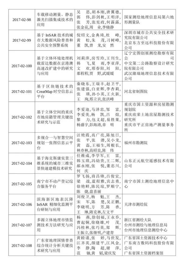 球客岛-专业足球角逐直播实时足球比分数据分析平台