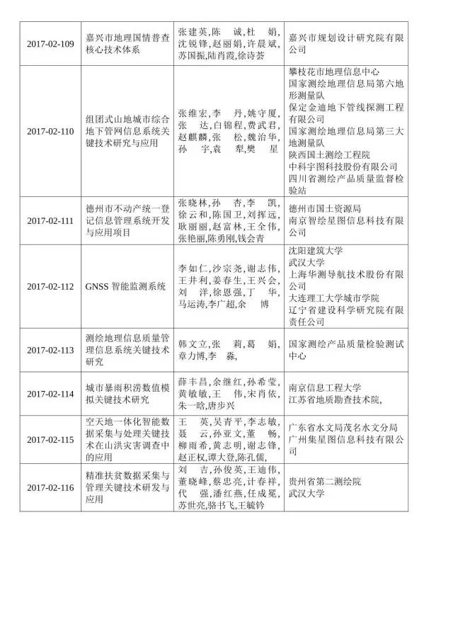 球客岛-专业足球角逐直播实时足球比分数据分析平台